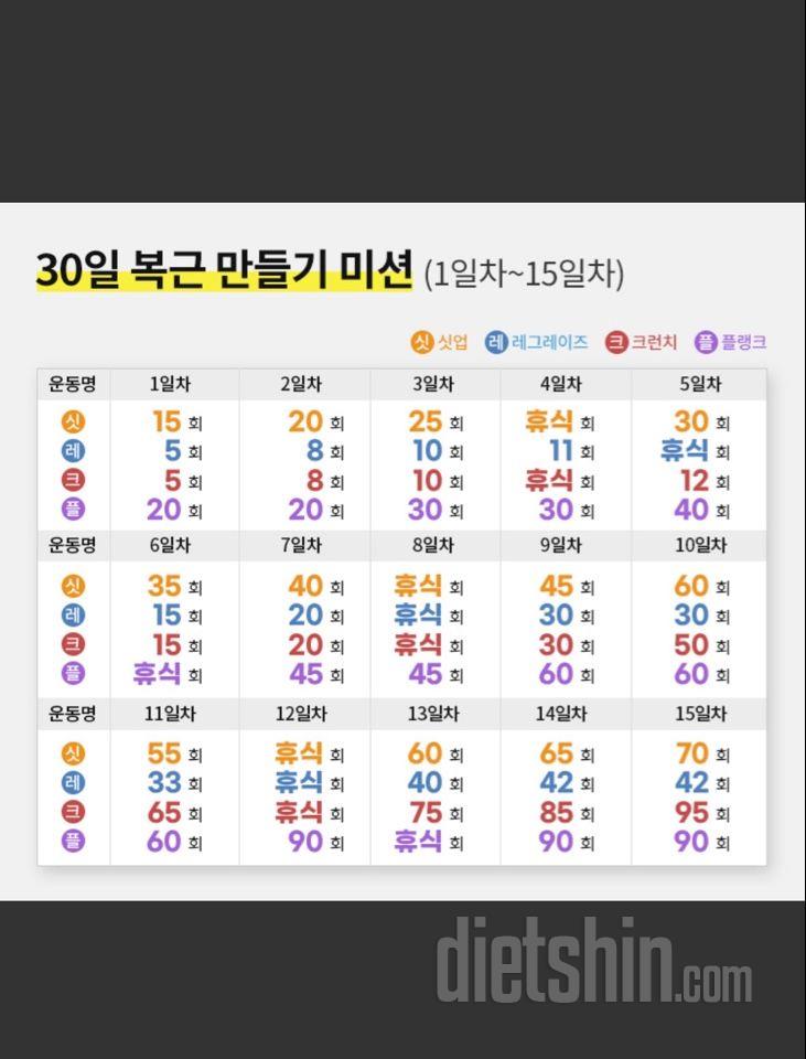 30일 복근 만들기13일차 성공!