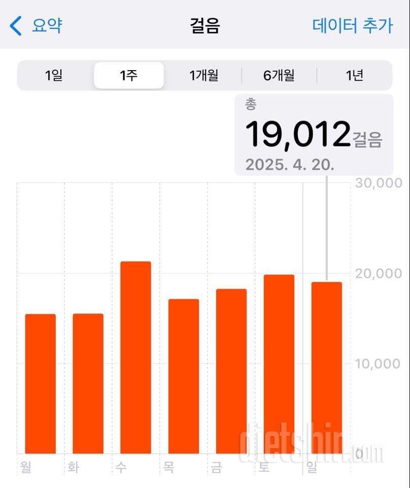 30일 만보 걷기1911일차 성공!
