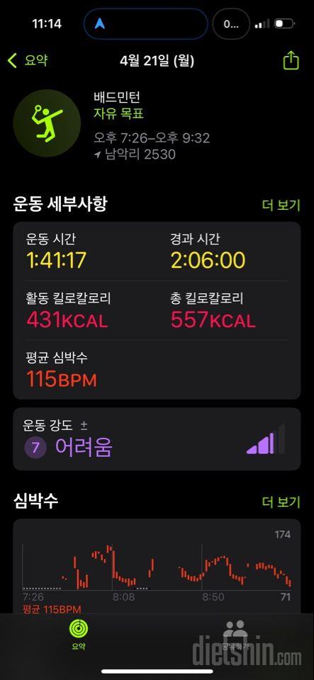 30일 유산소 운동77일차 성공!