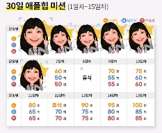썸네일