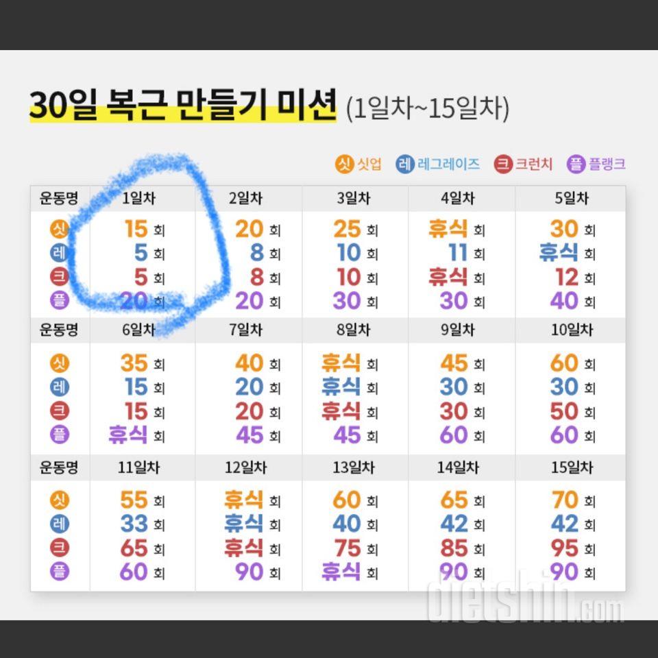 30일 복근 만들기 1일차 성공!