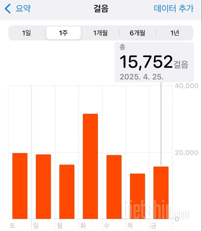 30일 만보 걷기1916일차 성공!