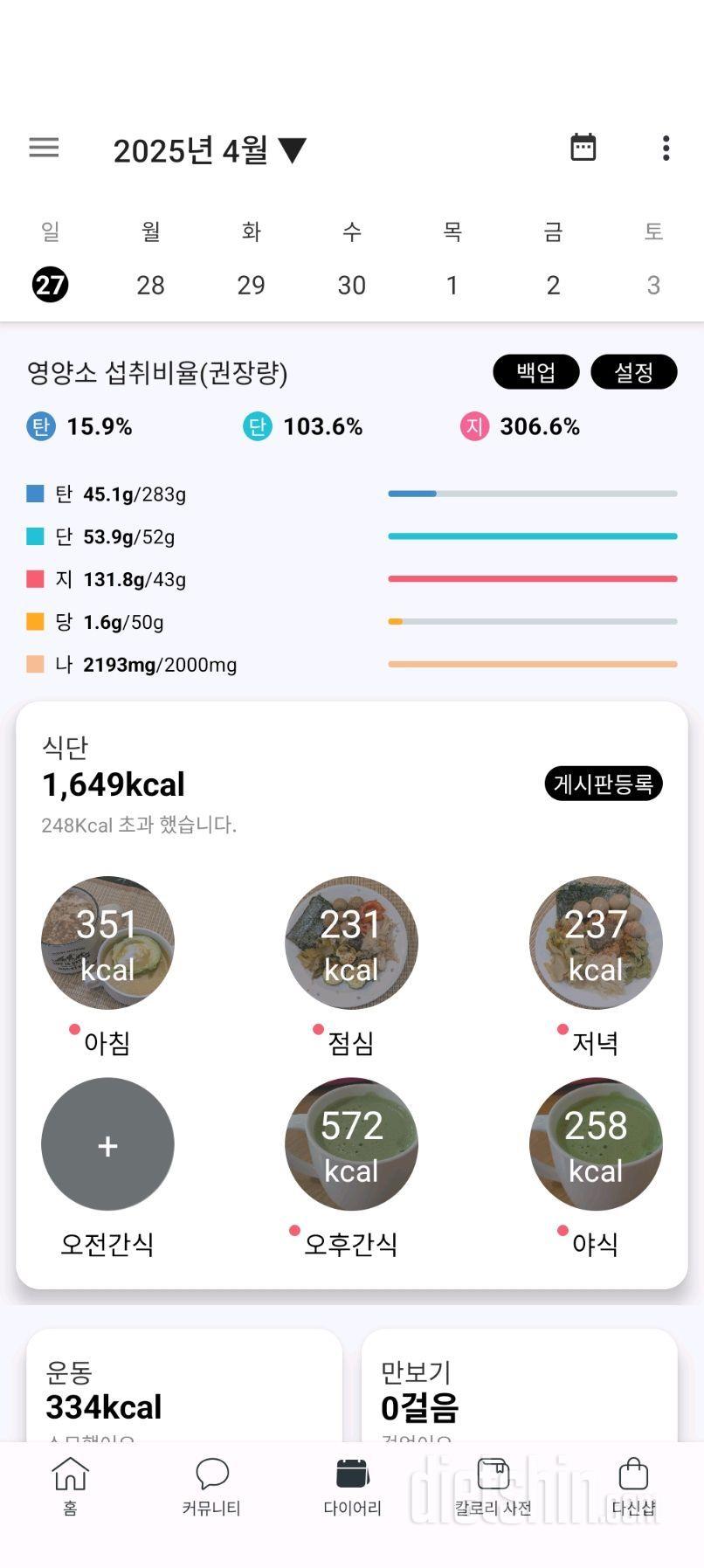 2445일차 식단