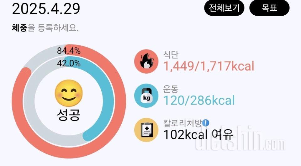 4월 29일