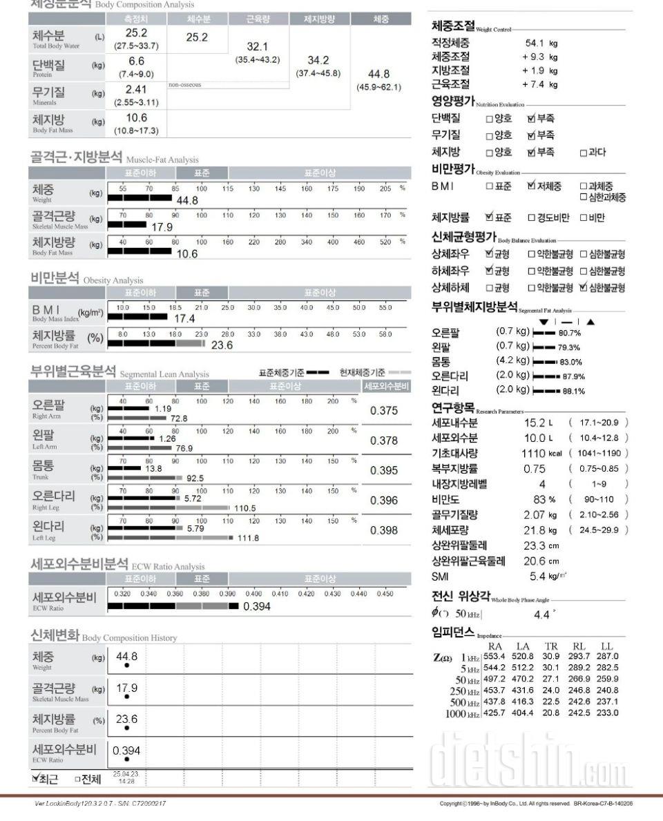 당근맛으로 먹었는데 처음에는 전자레인