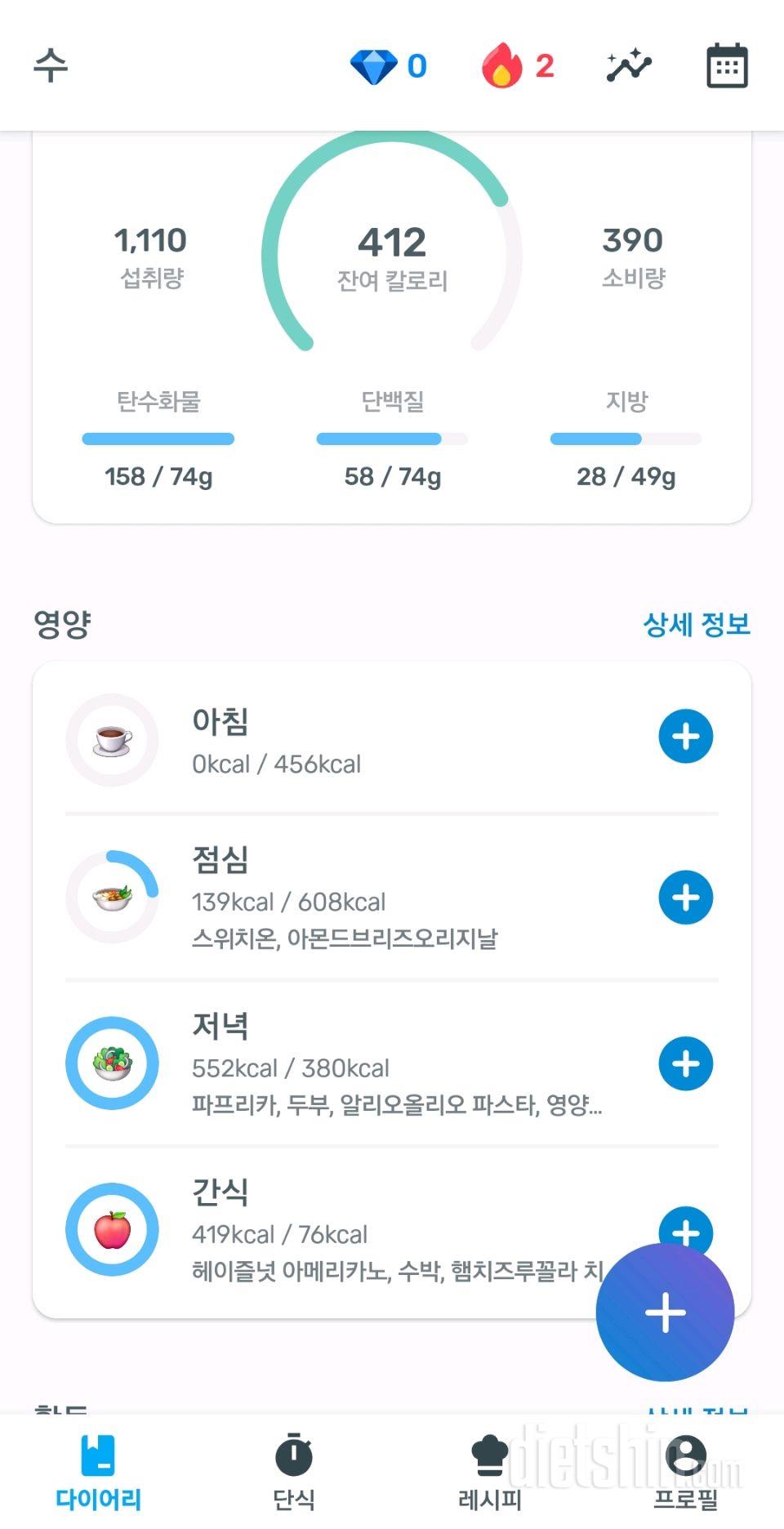 5월7일, 8일