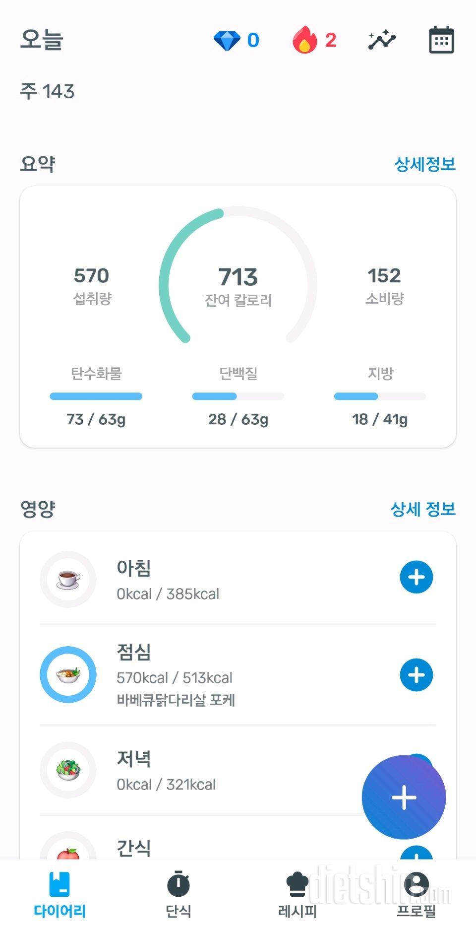 5월7일, 8일