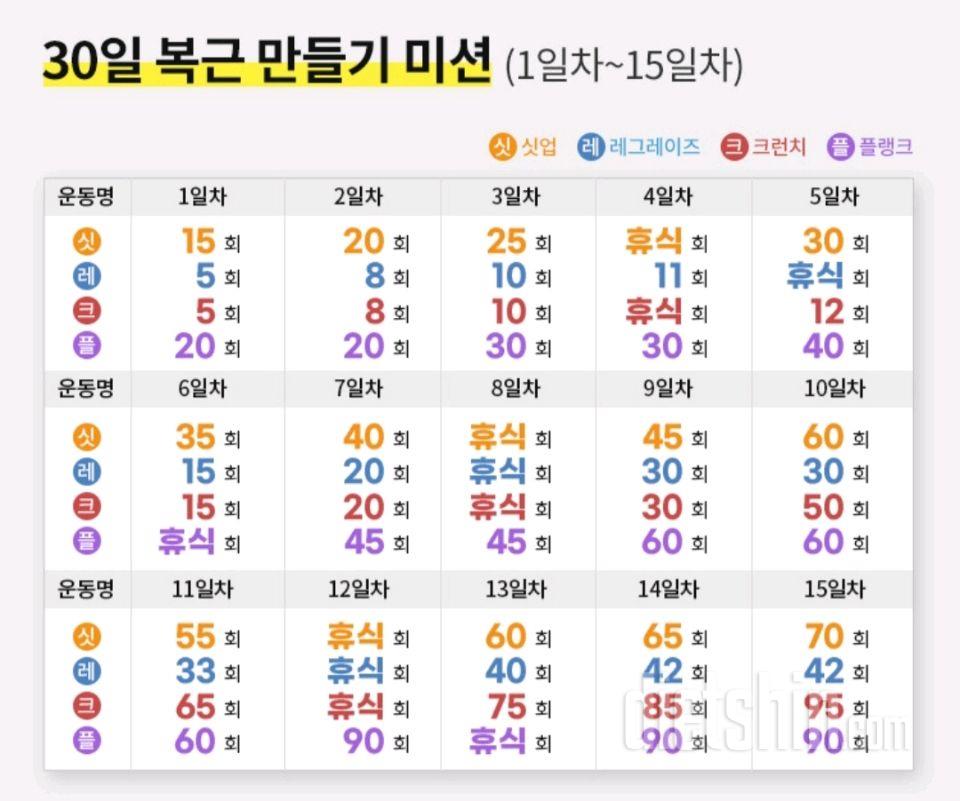 30일 복근 만들기2일차 성공!