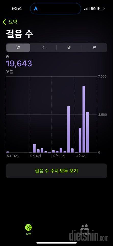 30일 유산소 운동94일차 성공!
