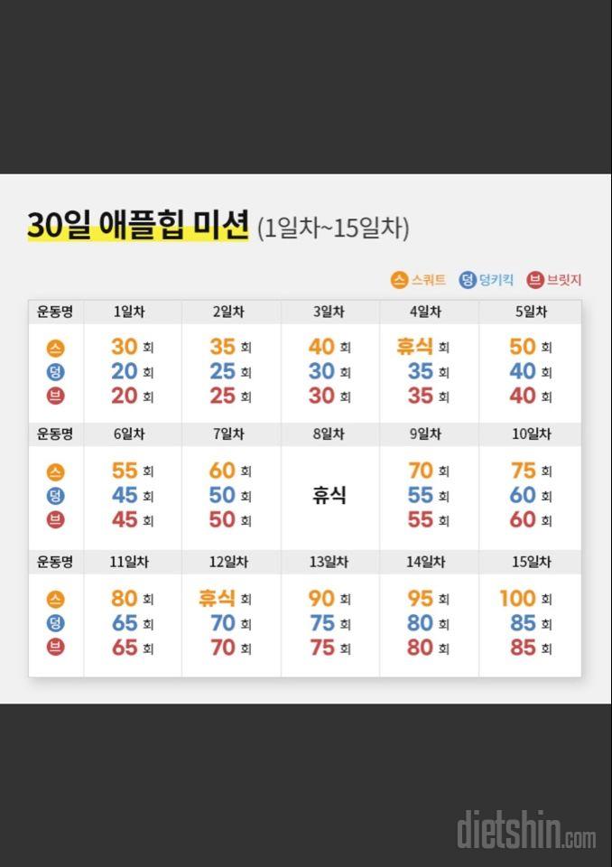 30일 애플힙5일차 성공!