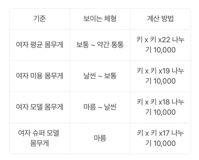 머시따아