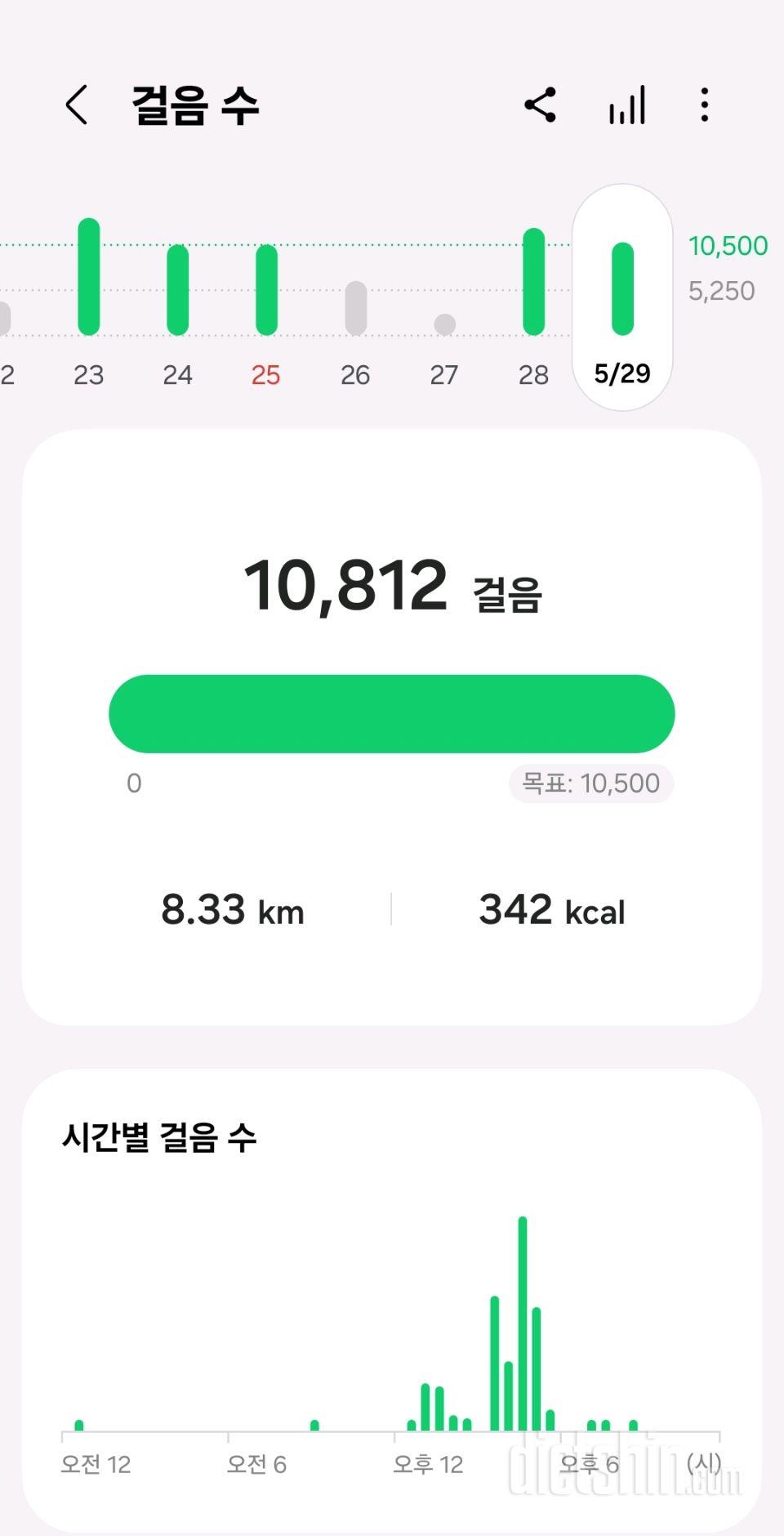 30일 만보 걷기1085일차 성공!