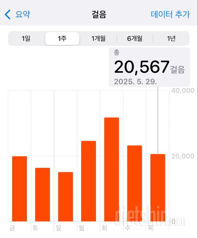 30일 만보 걷기1950일차 성공!