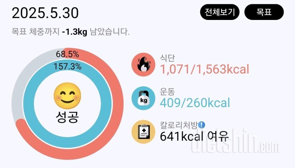 5월 30일 _ 오늘은 힐링