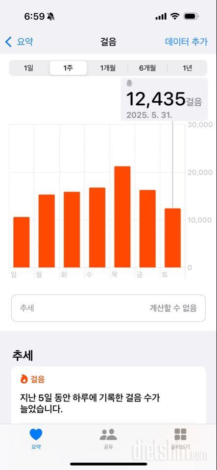 30일 만보 걷기7일차 성공!