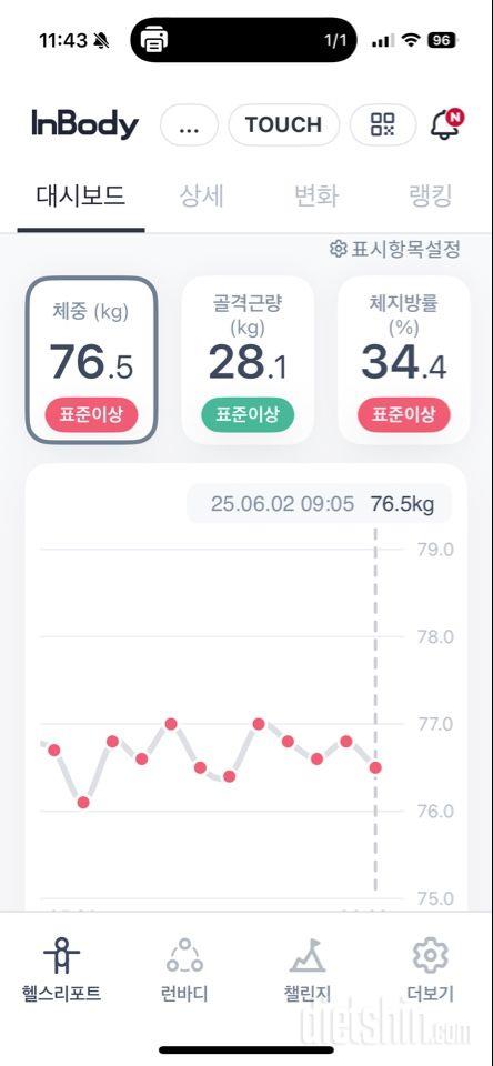 7일 아침 몸무게 재기12일차 성공!