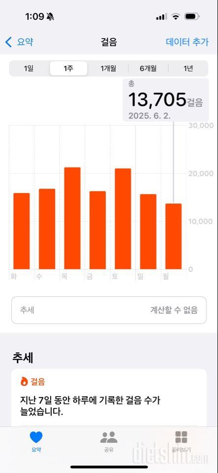 30일 만보 걷기9일차 성공!