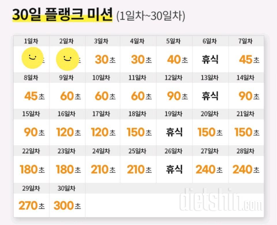 30일 플랭크2일차 성공!