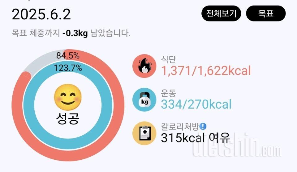 6월2일 ~ 새로운 시작^^