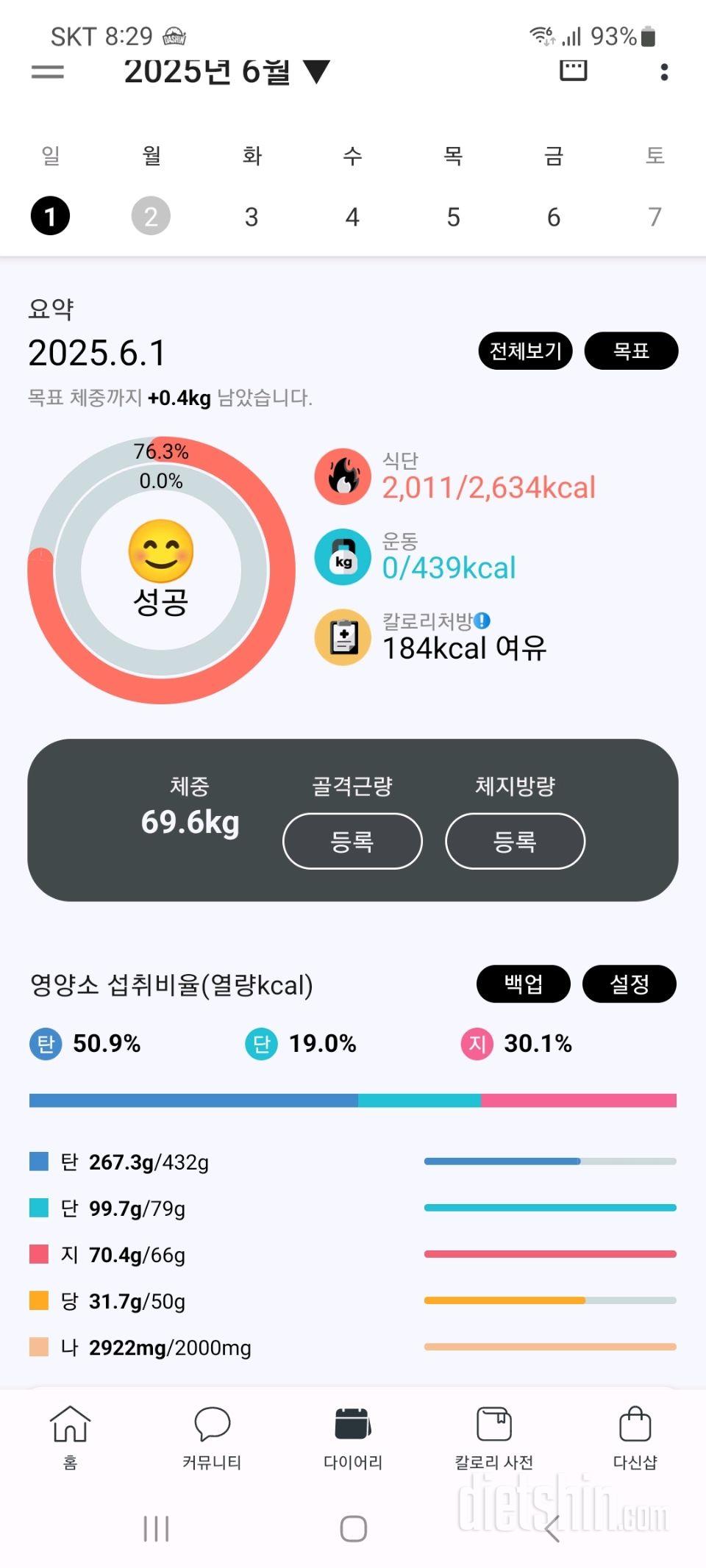 2025년 6월 1~2일 유지어트 일기