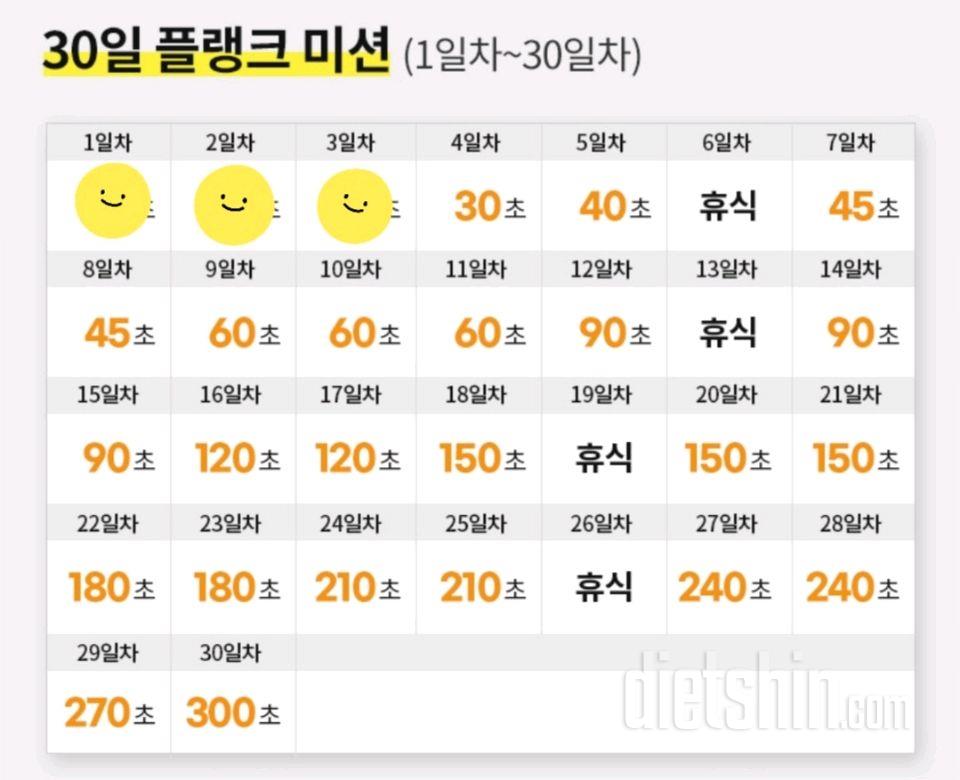 30일 플랭크3일차 성공!
