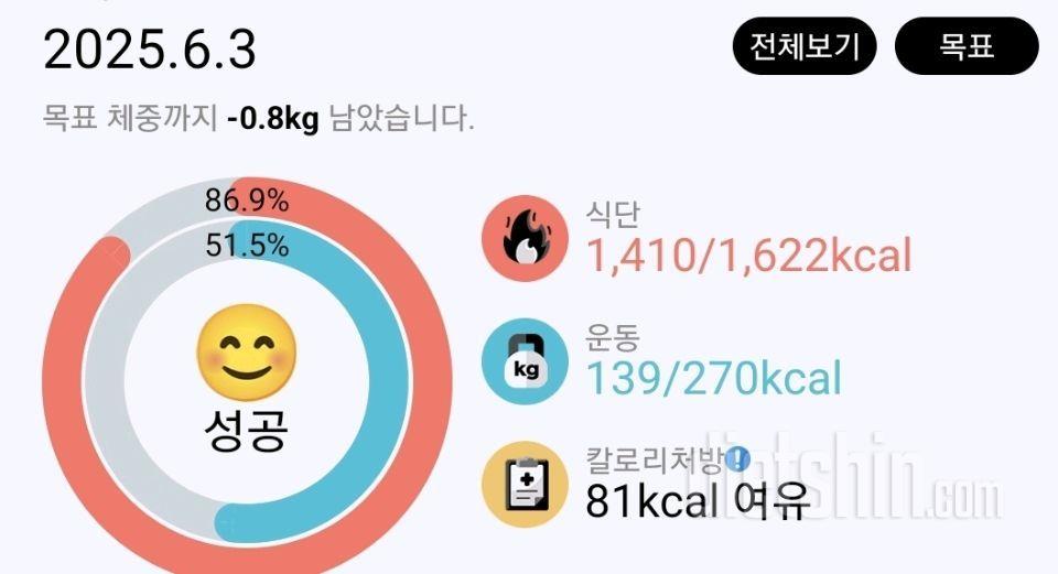 6월 3일