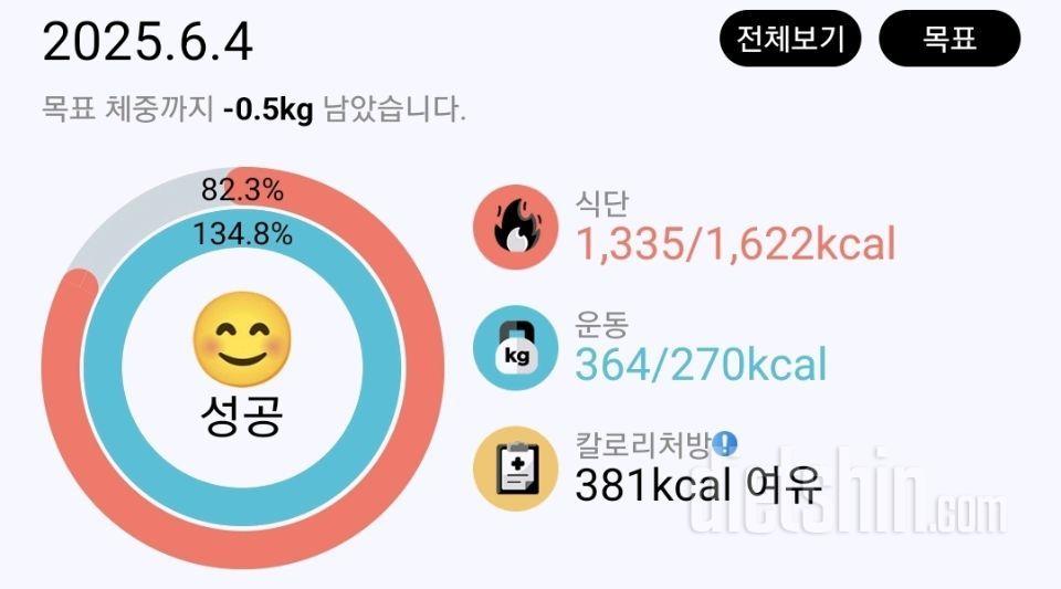 6월 4일