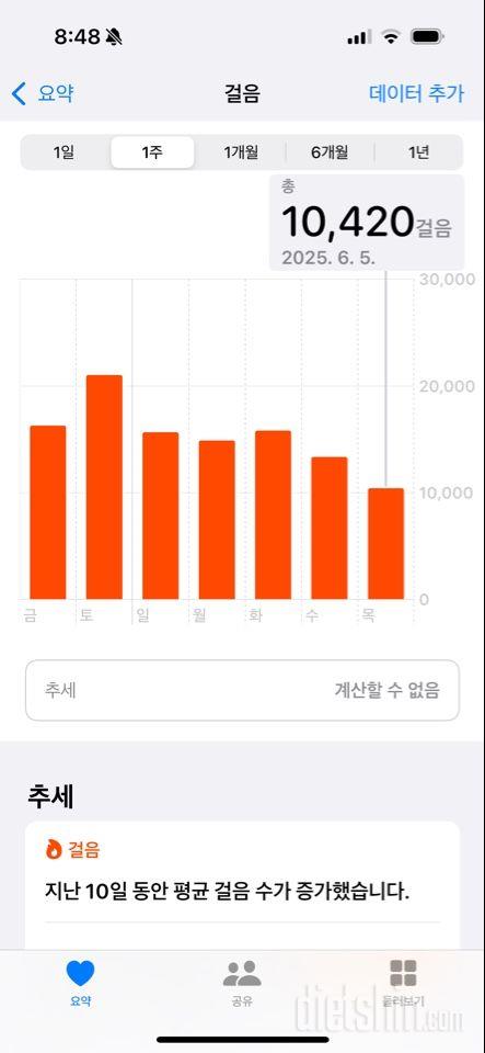 30일 만보 걷기12일차 성공!