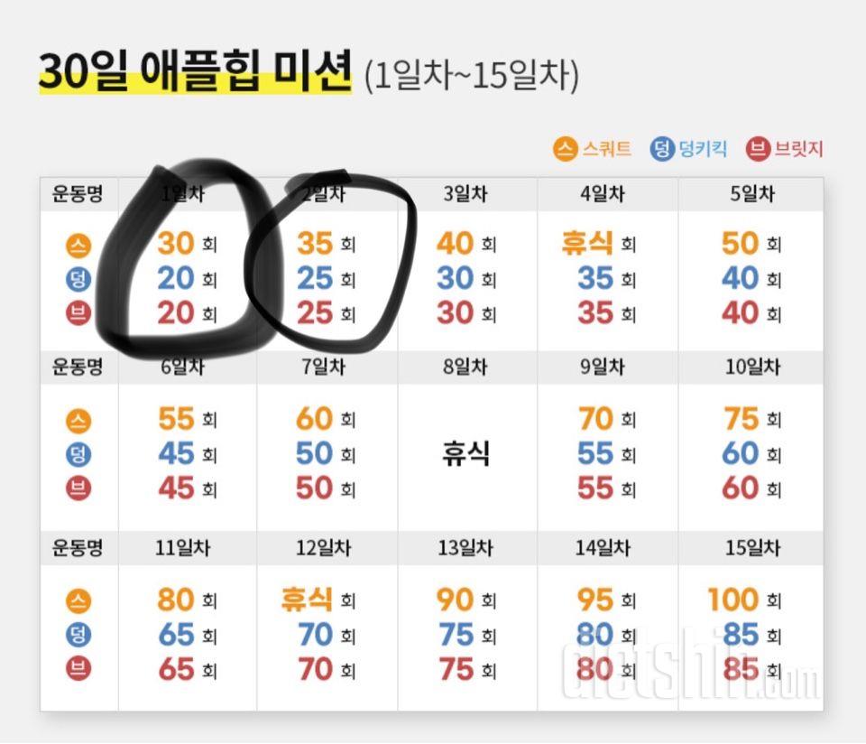 30일 애플힙2일차 성공!