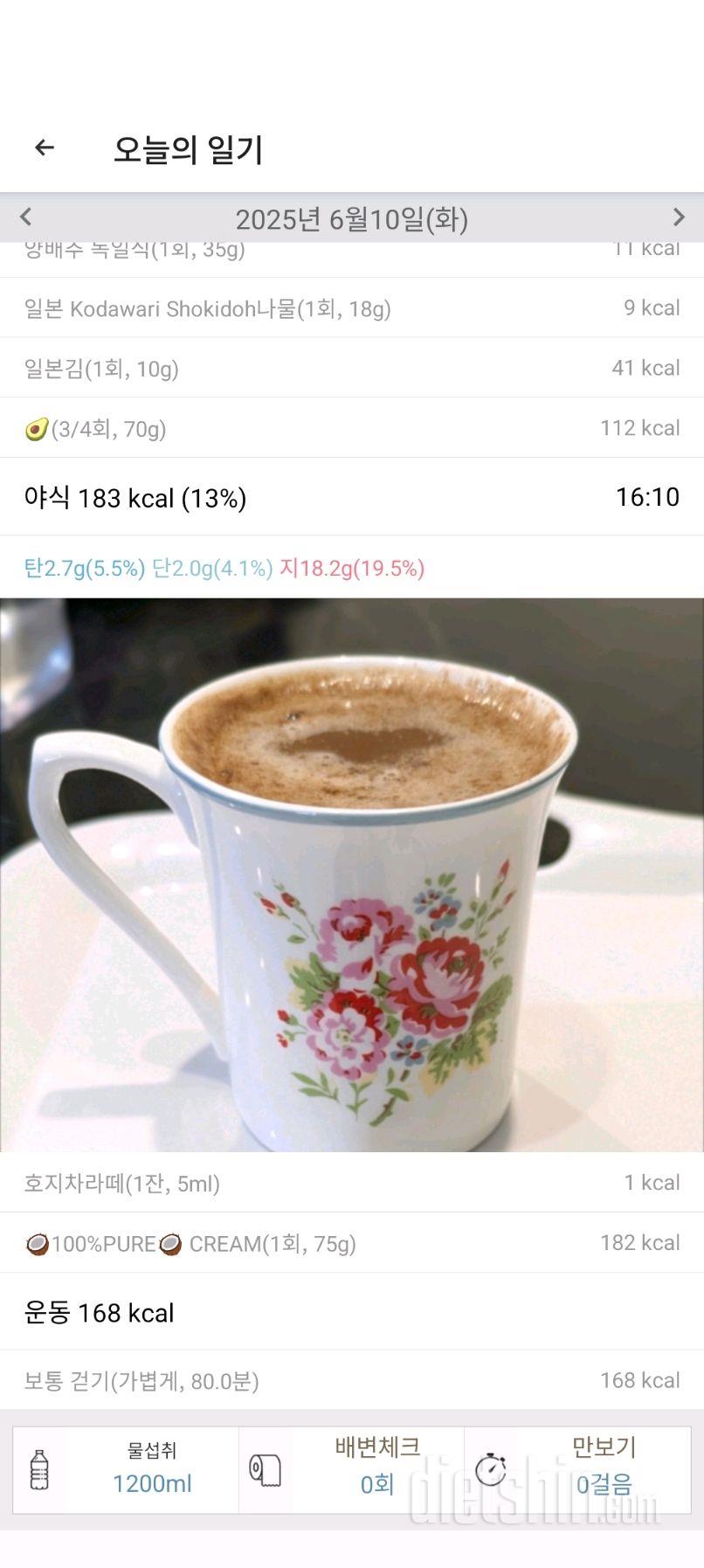 2480일차 식단