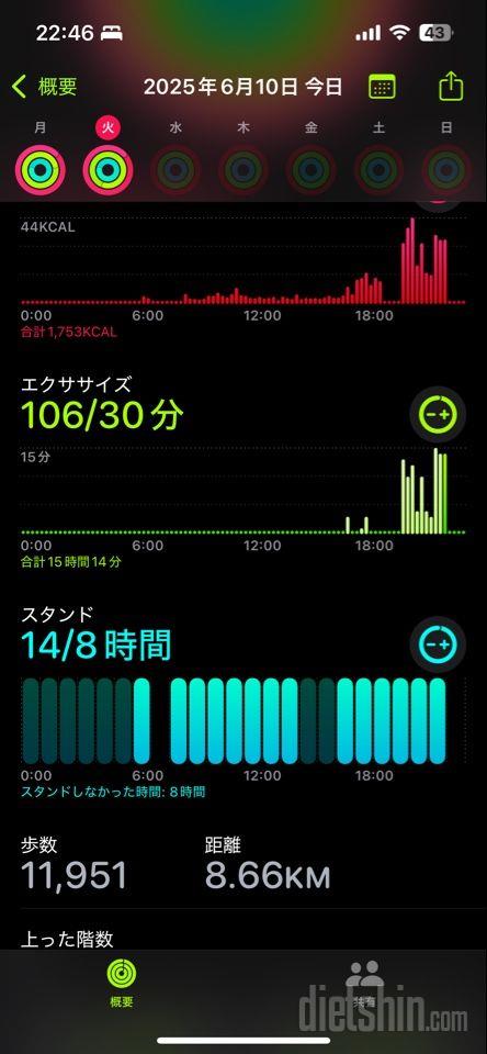 30일 만보 걷기1064일차 성공!