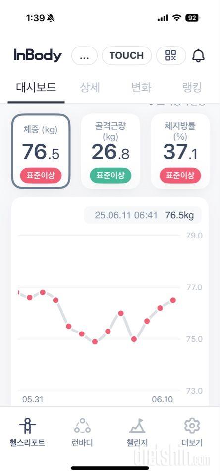 7일 아침 몸무게 재기21일차 성공!