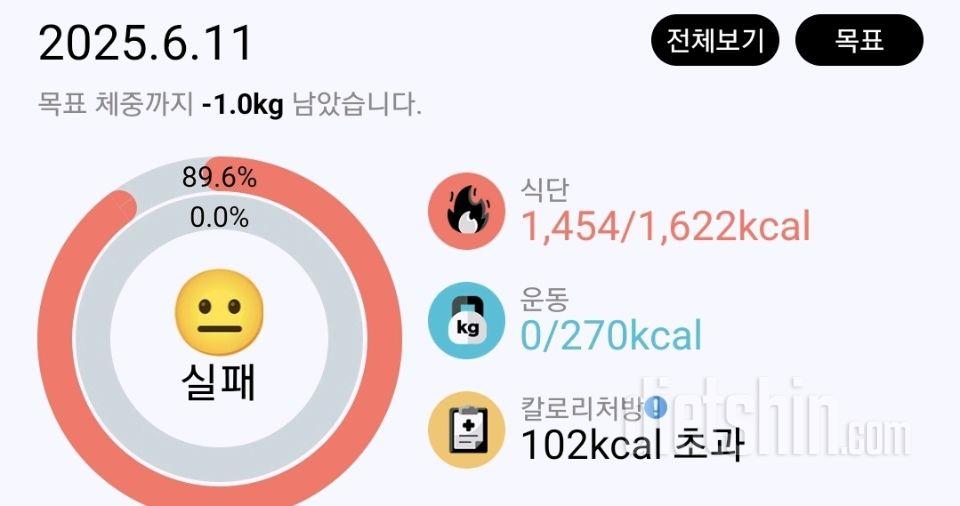 6월 11일