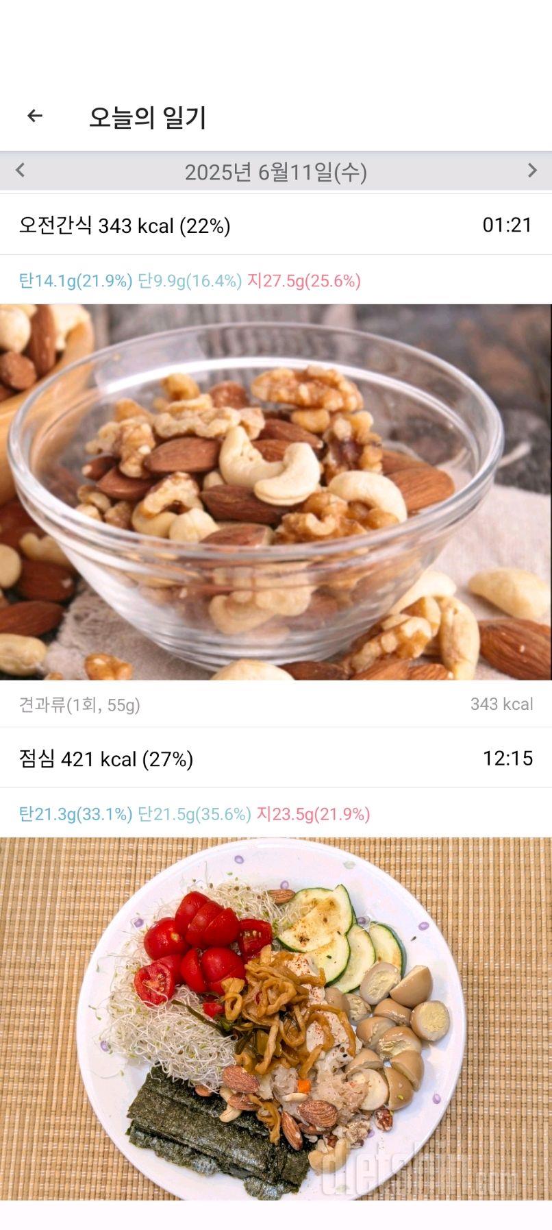 2481일차 식딘