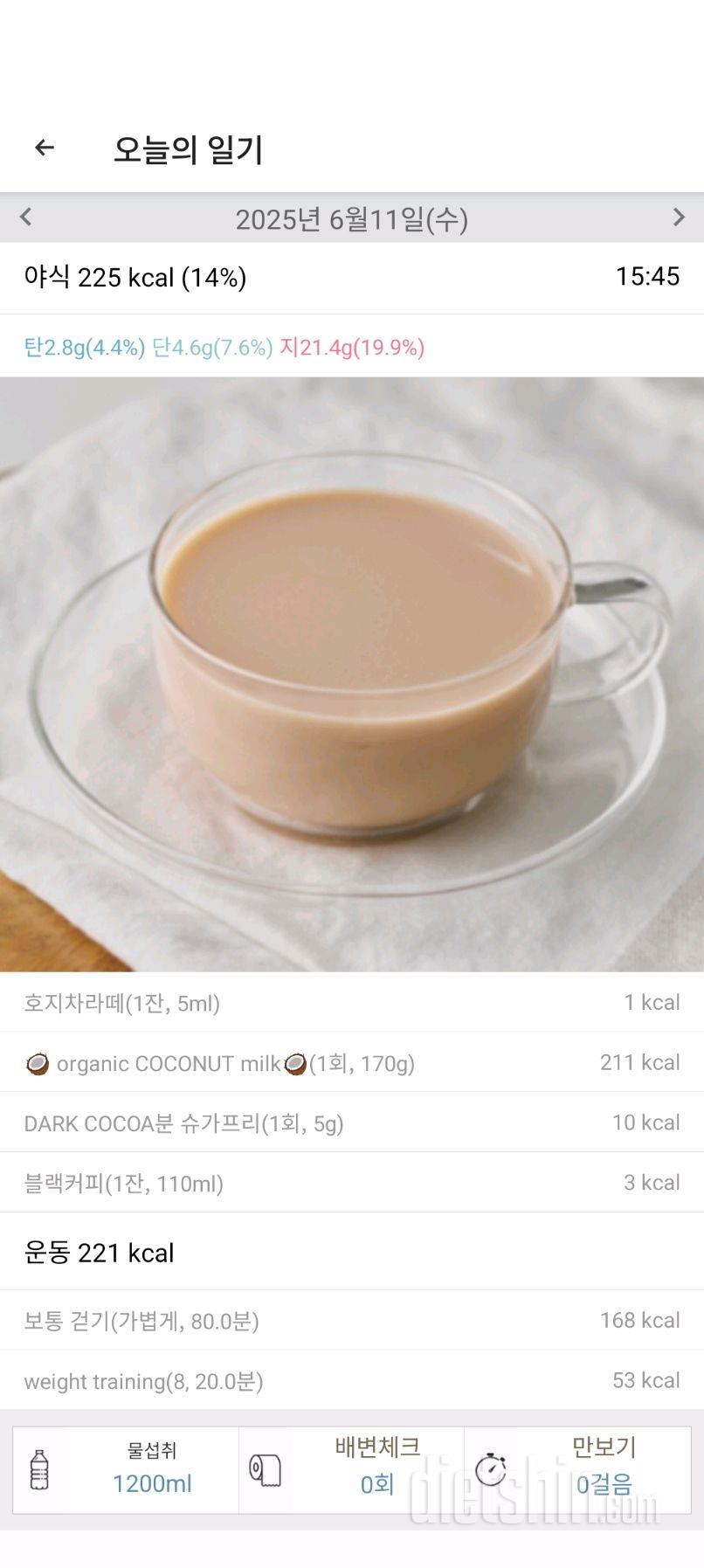 2481일차 식딘
