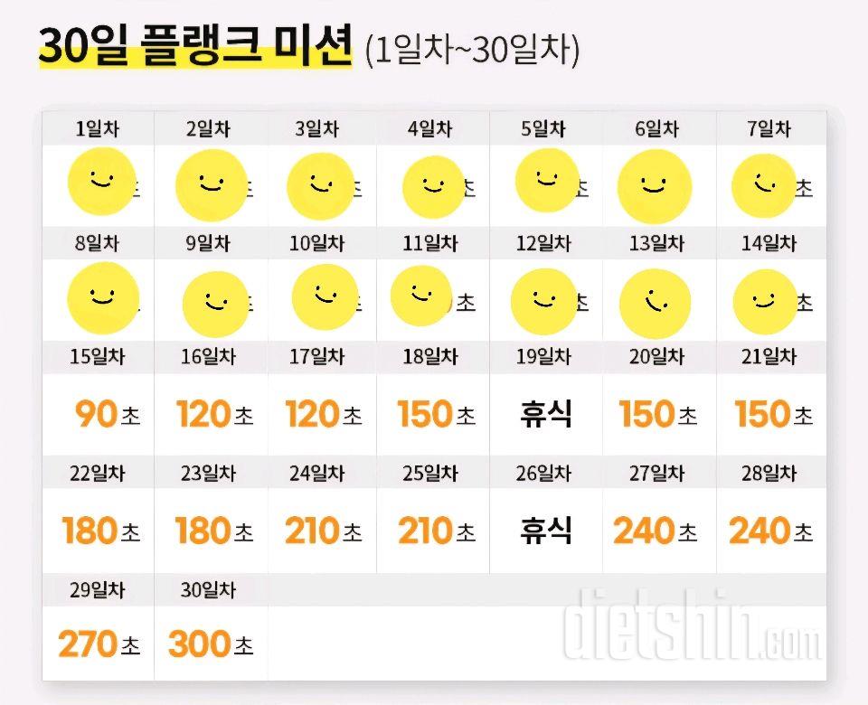 30일 플랭크14일차 성공!