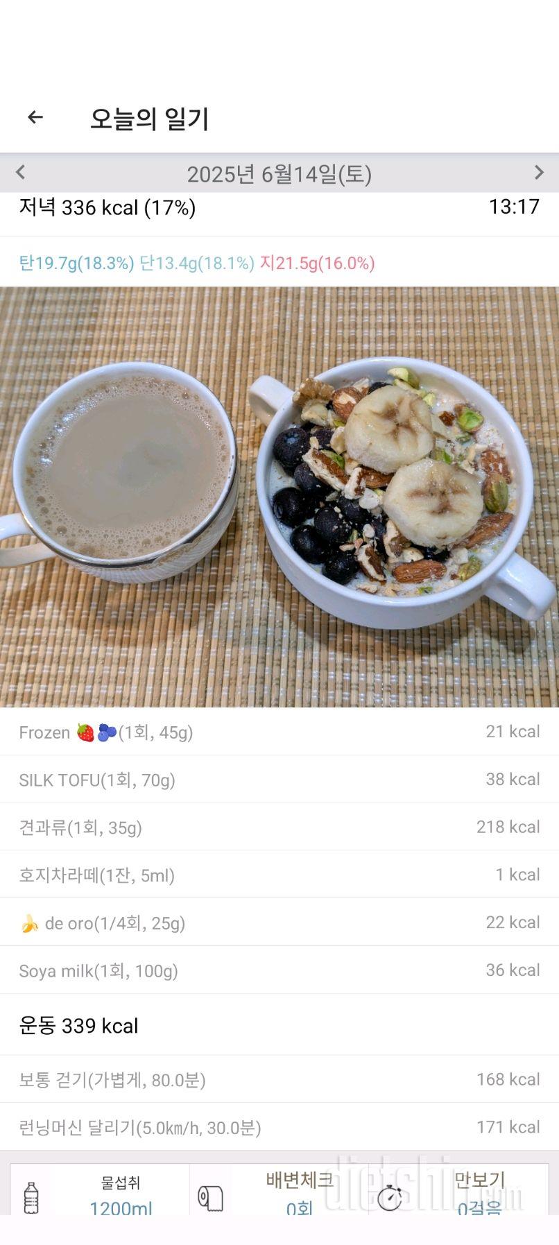 2484일차 식단