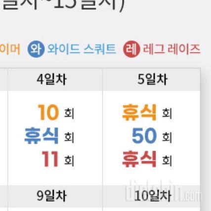 30일 체지방 줄이기7일차 성공!