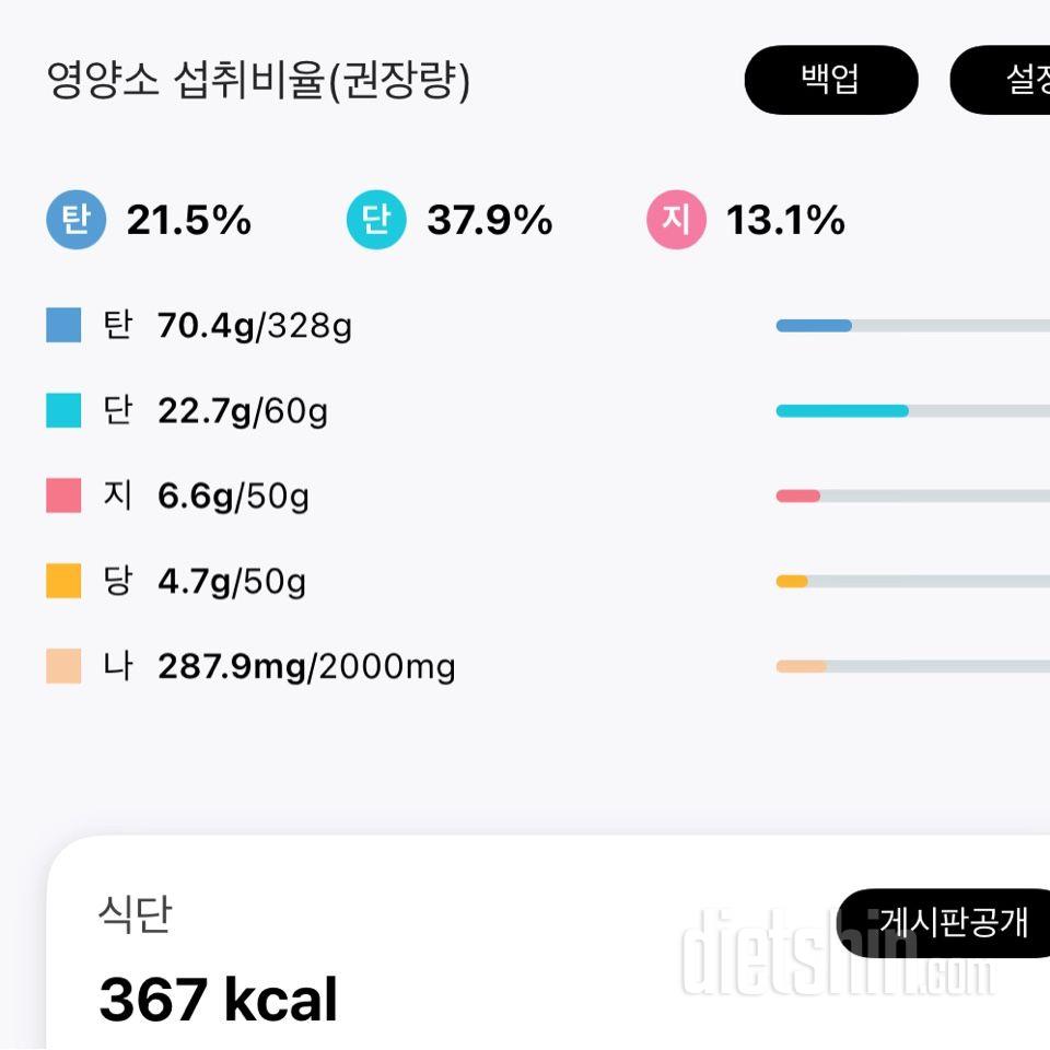 30일 당줄이기3일차 성공!