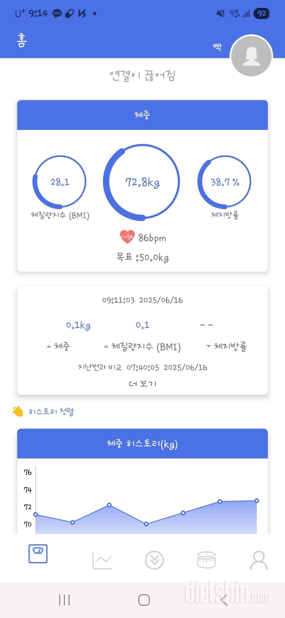 7일 아침 몸무게 재기11일차 성공!
