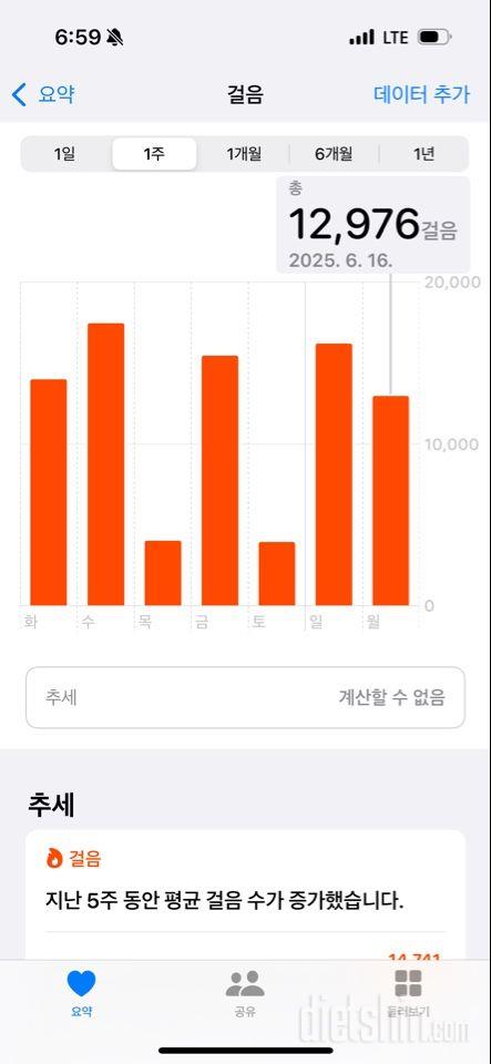 30일 만보 걷기21일차 성공!