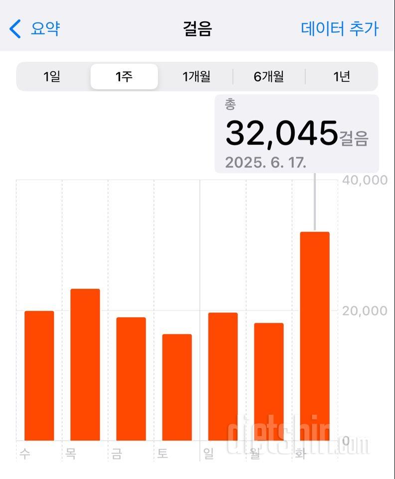 30일 만보 걷기1969일차 성공!