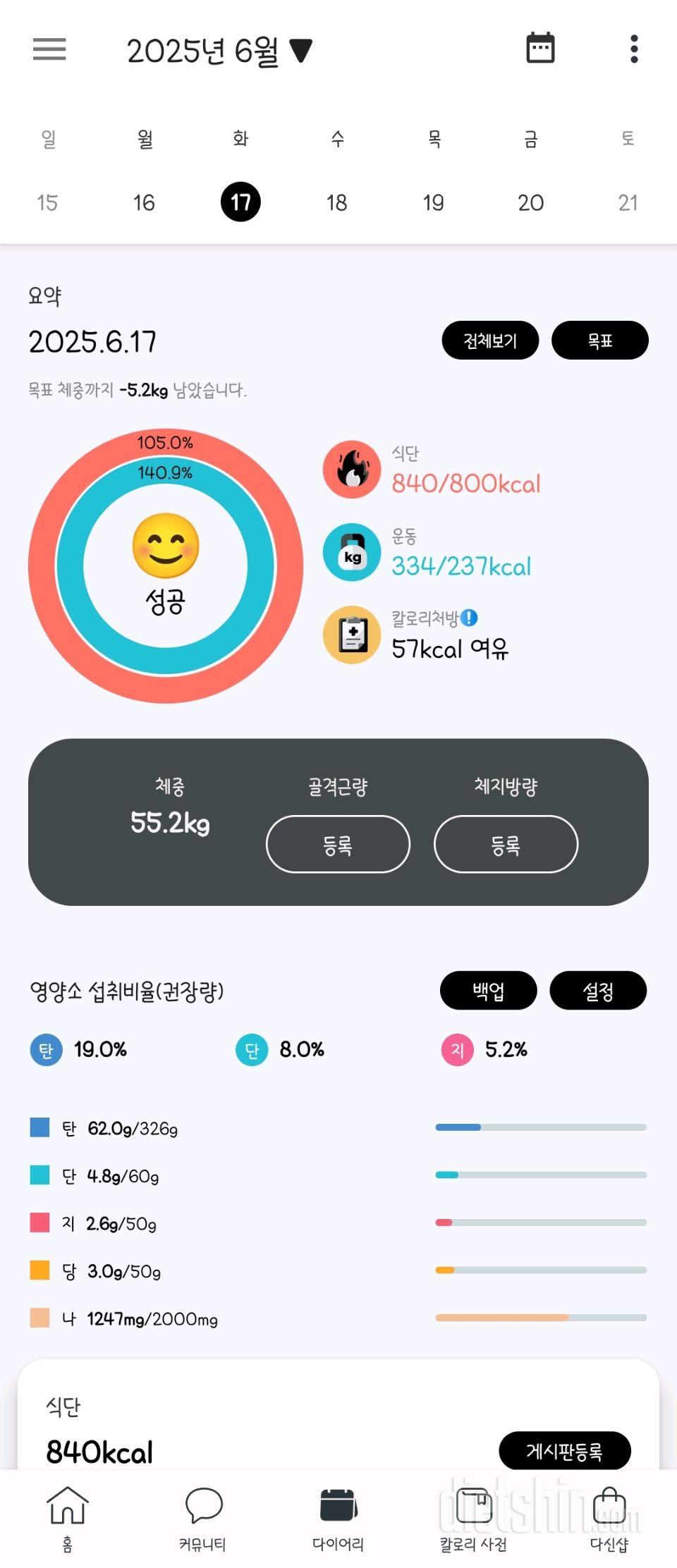 7일 아침 몸무게 재기2일차 성공!
