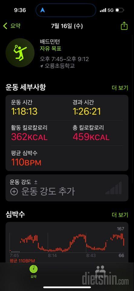 30일 유산소 운동153일차 성공!