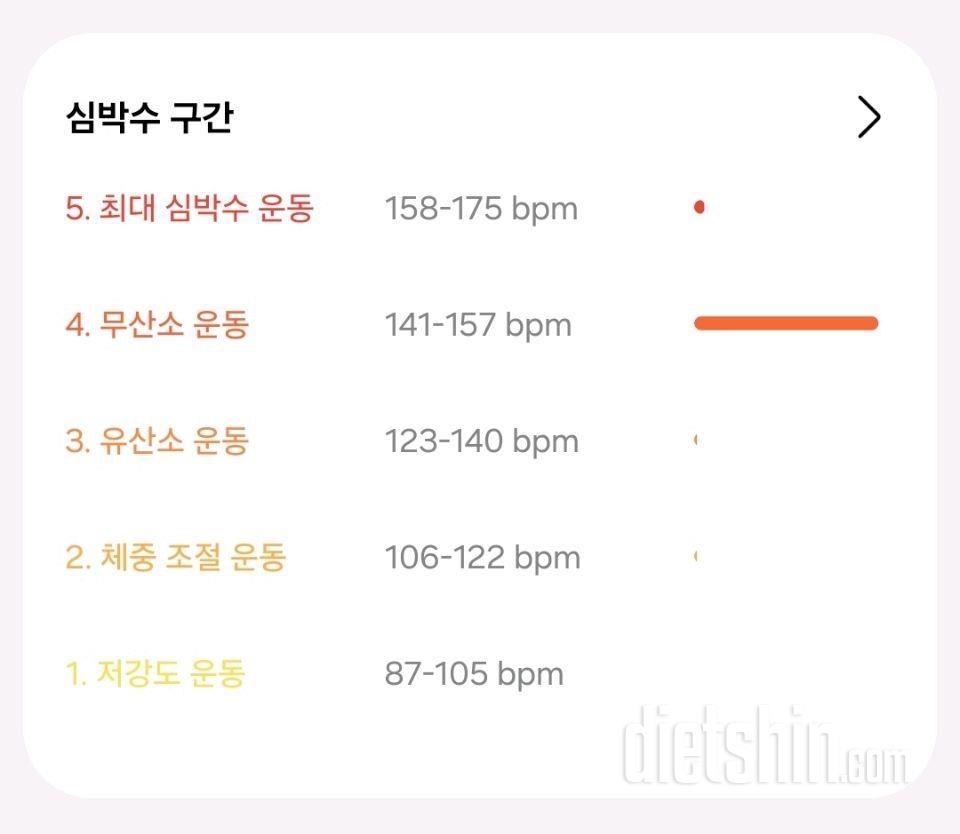 7.21.월