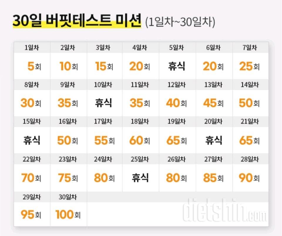 30일 버핏 테스트 1일차 성공!