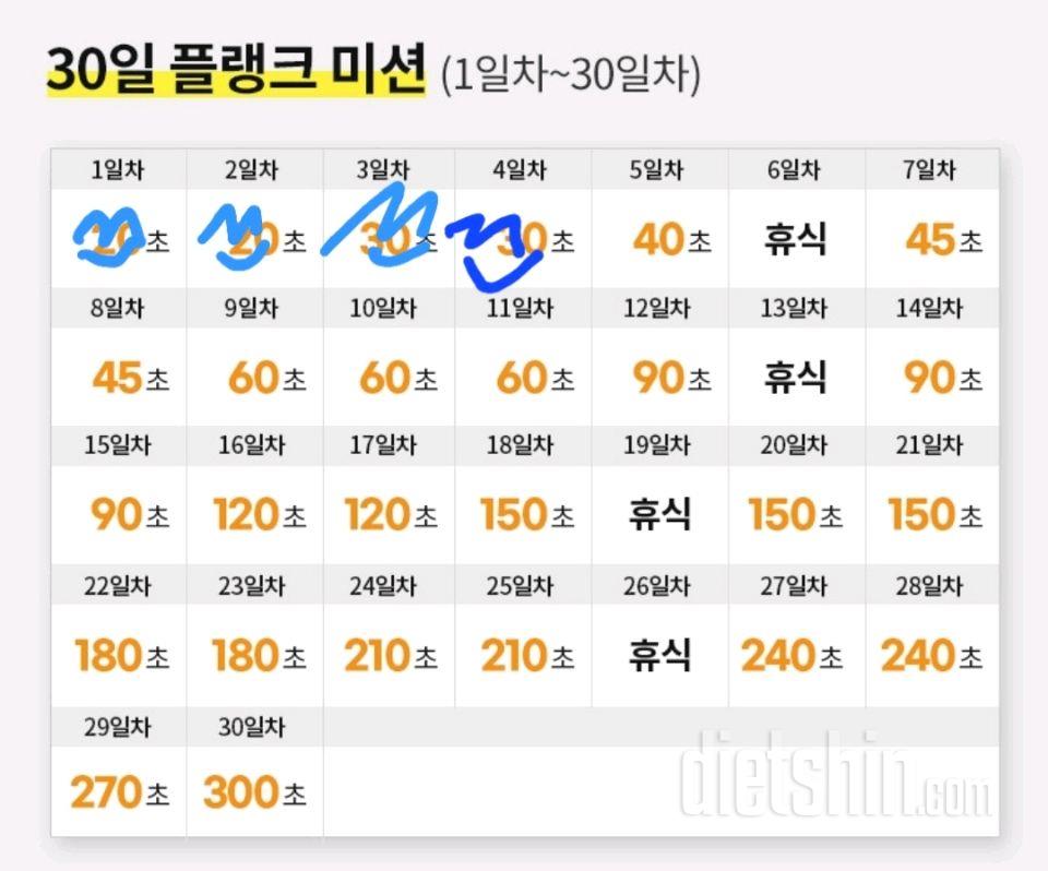 30일 플랭크4일차 성공!