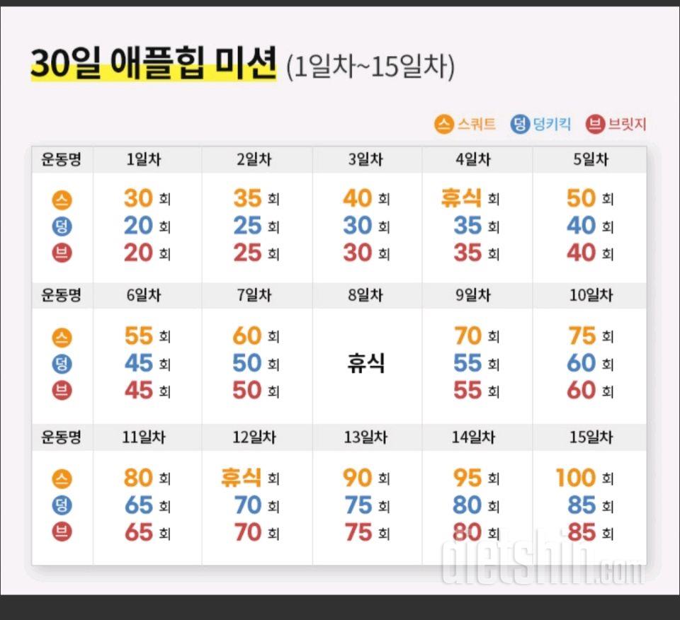 30일 애플힙1일차 성공!