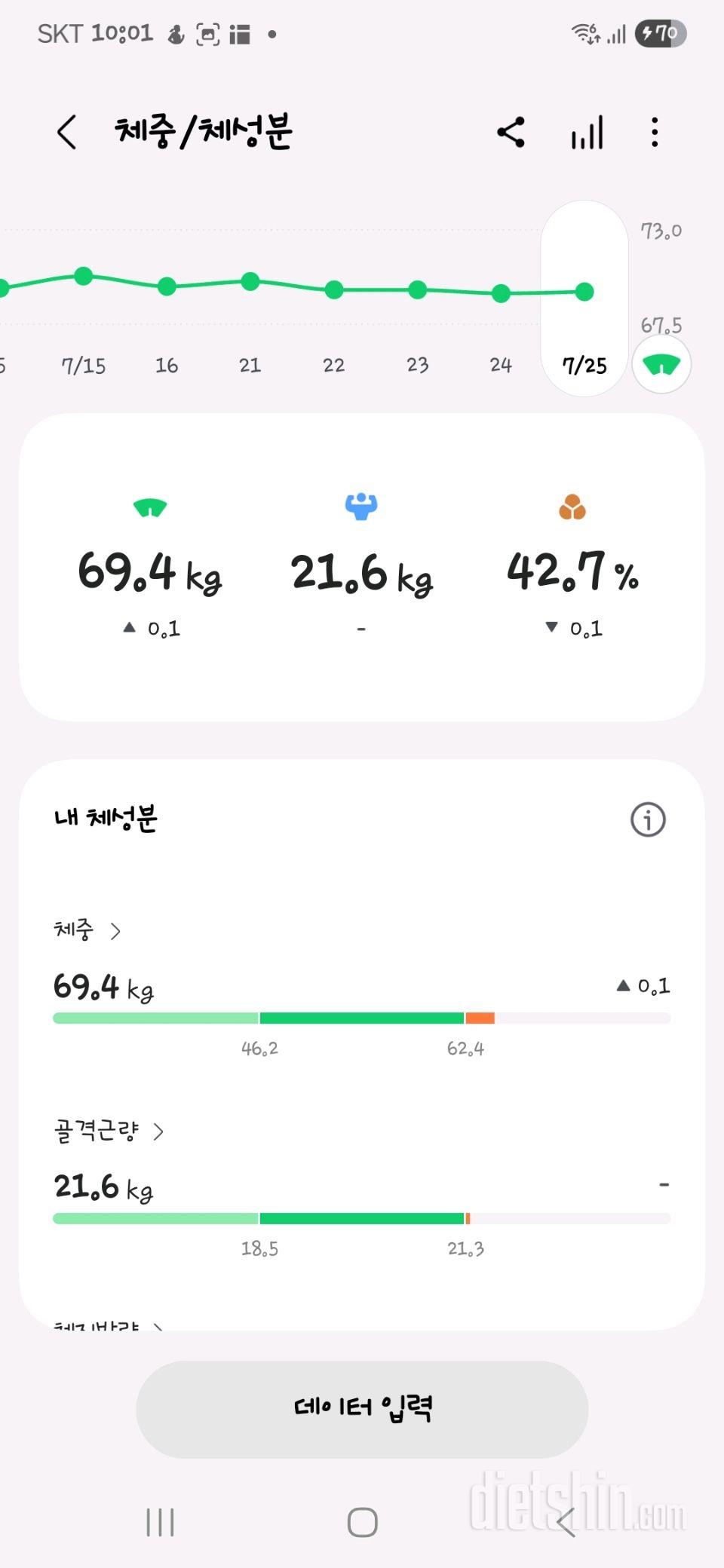 7일 아침 몸무게 재기5일차 성공!