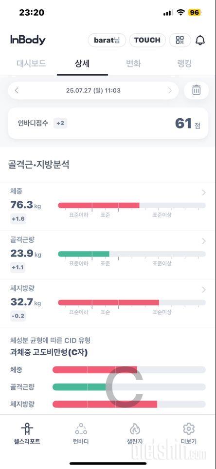 7일 아침 몸무게 재기25일차 성공!